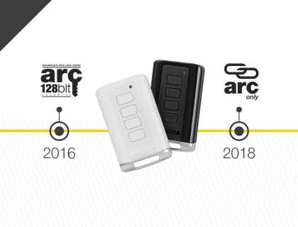 2 años de codificación ARC: Cómo han cambiado los equipos y qué ofrece ahora la gama Benincà en el ámbito de la seguridad